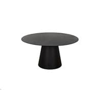 Foundation Table